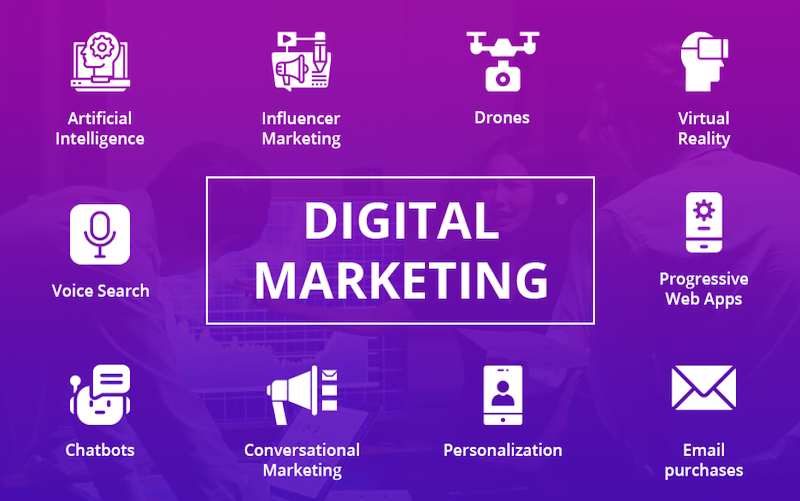 Top 10 Digital Marketing Trends in 2025
